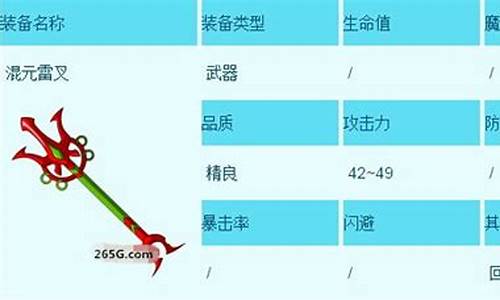 混元雷叉易爆点_混元雷叉的易爆点