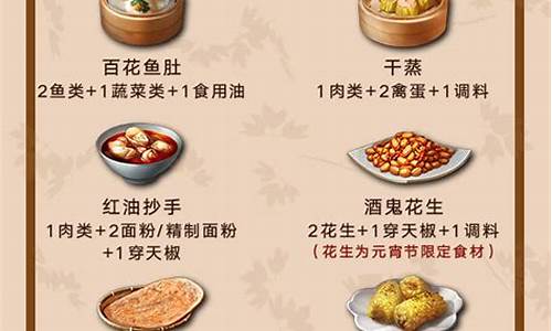 明日之后食谱_明日之后食谱大全图鉴